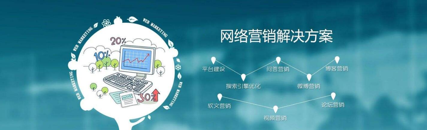 競價推廣