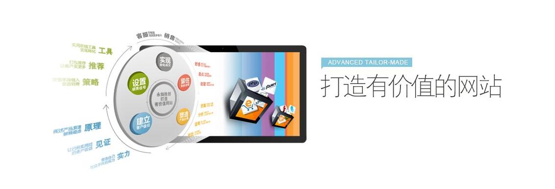 網(wǎng)站的價值