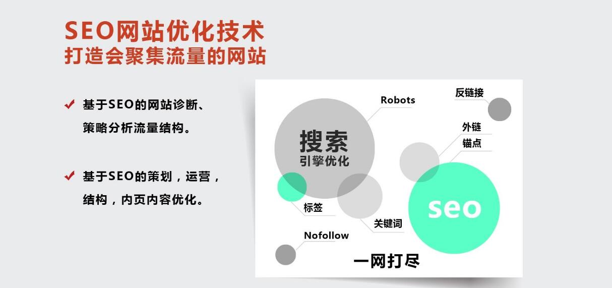 SEO知識點