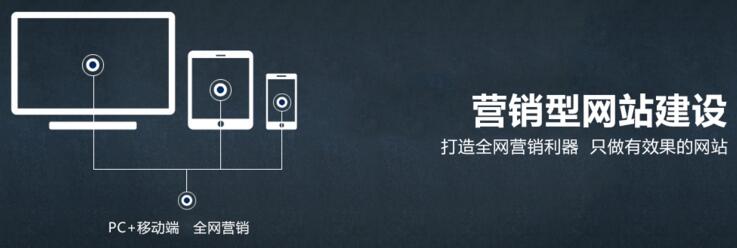 營銷型網(wǎng)站建設(shè)