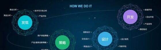 深圳網(wǎng)站建設(shè).jpg