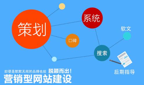 深圳網(wǎng)站建設(shè).jpg